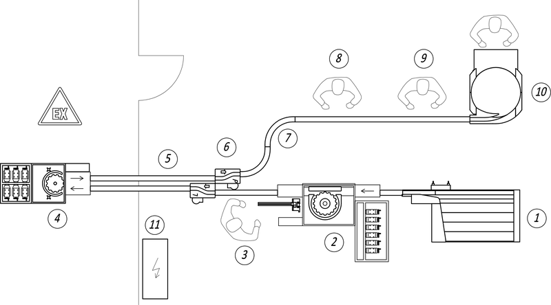 Línea de aerosoles Basic de SARTECH